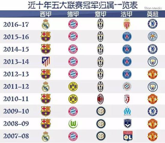 国民健康等